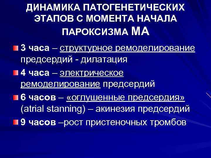 ДИНАМИКА ПАТОГЕНЕТИЧЕСКИХ ЭТАПОВ С МОМЕНТА НАЧАЛА ПАРОКСИЗМА МА 3 часа – структурное ремоделирование предсердий