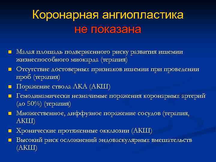 Коронарная ангиопластика не показана n n n n Малая площадь подверженного риску развития ишемии