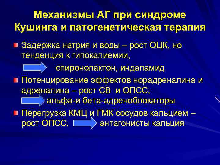 Механизмы АГ при синдроме Кушинга и патогенетическая терапия Задержка натрия и воды – рост