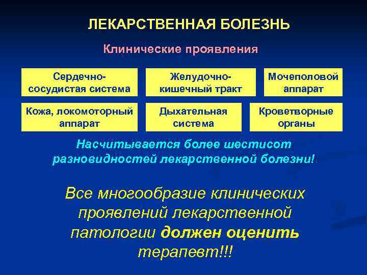 Форма лекарственные болезнь. Лекарственная болезнь клинические рекомендации. Проявления лекарственной болезни. Лекарственная болезнь. Клинические формы. Лекарственная патология.