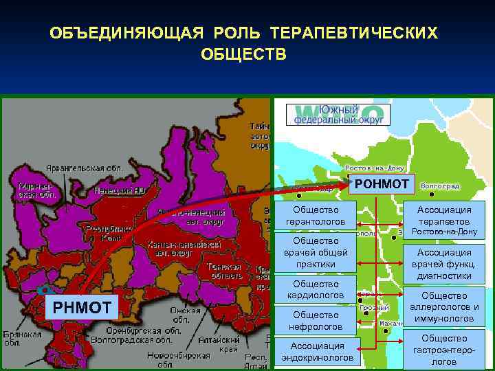 ОБЪЕДИНЯЮЩАЯ РОЛЬ ТЕРАПЕВТИЧЕСКИХ ОБЩЕСТВ РОНМОТ Общество герантологов Общество врачей общей практики РНМОТ Общество кардиологов