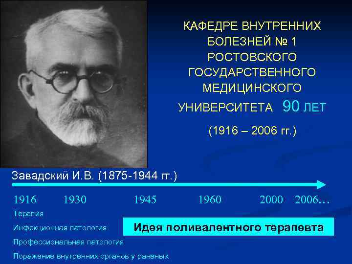 КАФЕДРЕ ВНУТРЕННИХ БОЛЕЗНЕЙ № 1 РОСТОВСКОГО ГОСУДАРСТВЕННОГО МЕДИЦИНСКОГО УНИВЕРСИТЕТА 90 ЛЕТ (1916 – 2006