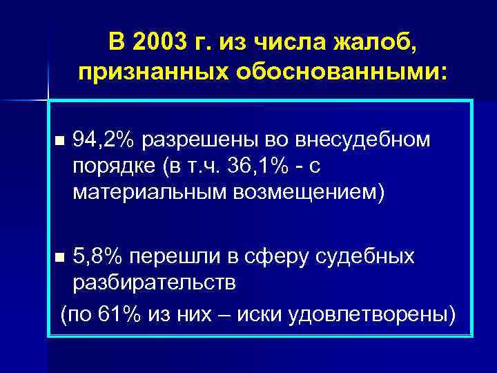 В 2003 г. из числа жалоб, признанных обоснованными: n 94, 2% разрешены во внесудебном