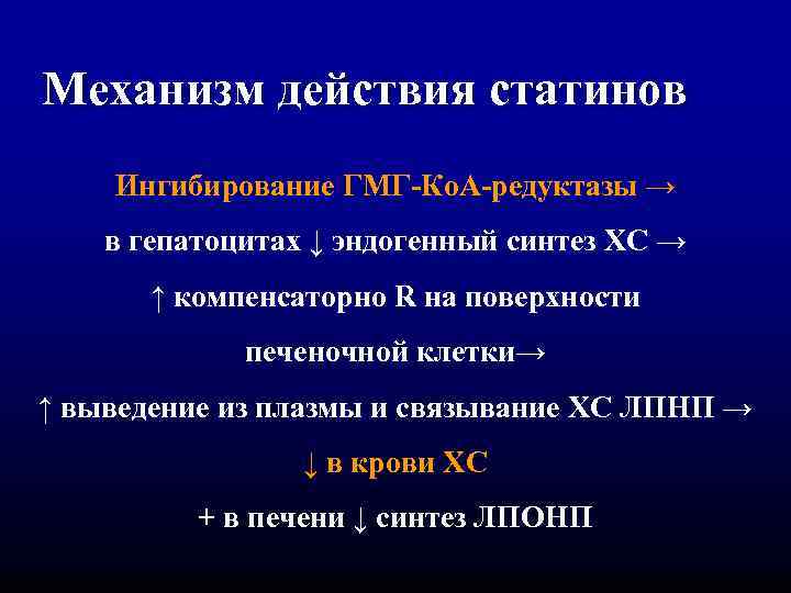 Механизм действия статинов Ингибирование ГМГ-Ко. А-редуктазы → в гепатоцитах ↓ эндогенный синтез ХС →