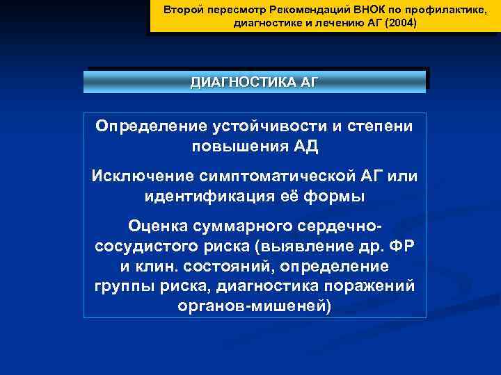 Второй пересмотр Рекомендаций ВНОК по профилактике, диагностике и лечению АГ (2004) ДИАГНОСТИКА АГ Определение