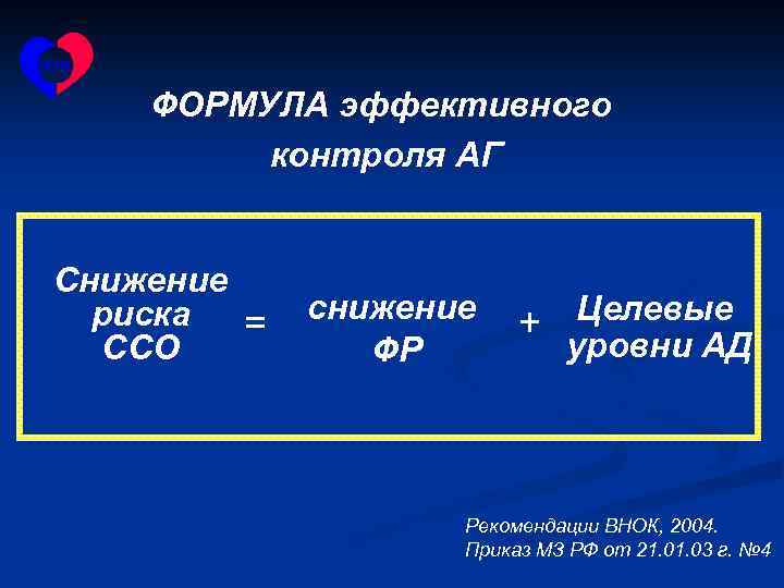 ФОРМУЛА эффективного контроля АГ Снижение риска = ССО снижение ФР + Целевые уровни АД