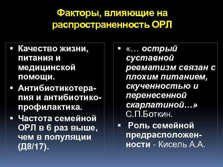 Факторы, влияющие на распространенность ОРЛ Качество жизни, питания и медицинской помощи. Антибиотикотерапия и антибиотикопрофилактика.