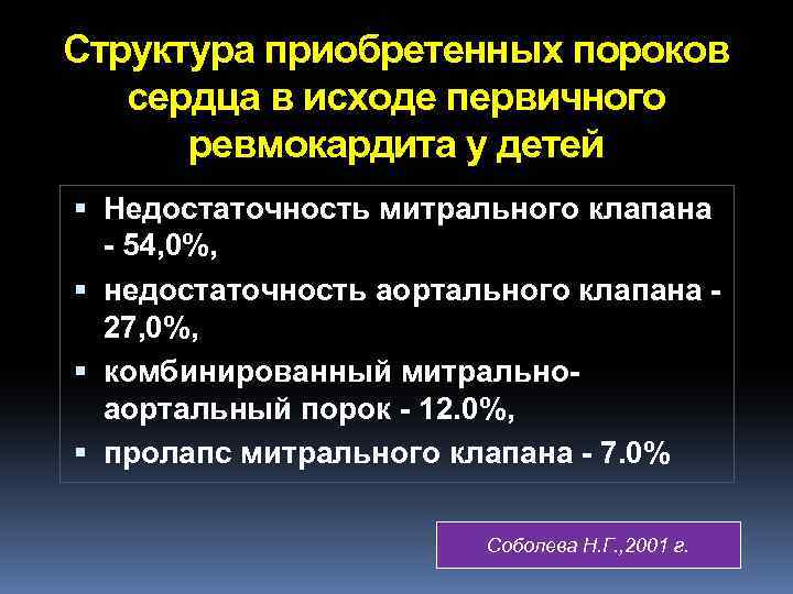 Структура приобретенных пороков сердца в исходе первичного ревмокардита у детей Недостаточность митрального клапана -