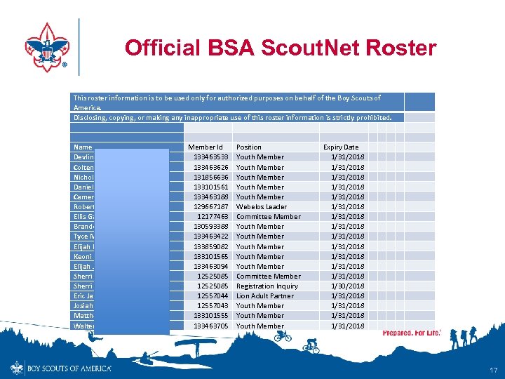 Official BSA Scout. Net Roster This roster information is to be used only for