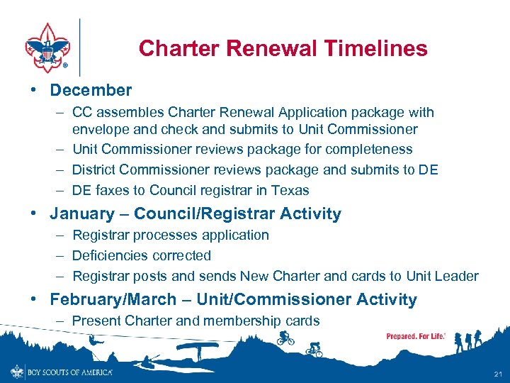 Charter Renewal Timelines • December – CC assembles Charter Renewal Application package with envelope