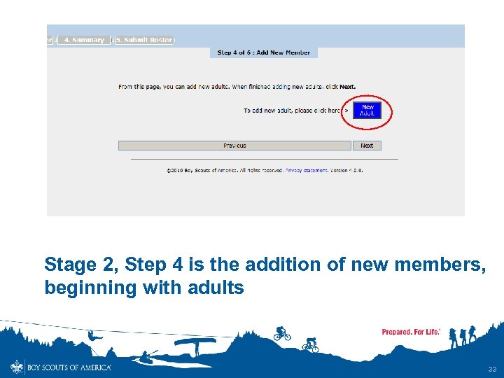 Stage 2, Step 4 is the addition of new members, beginning with adults 33