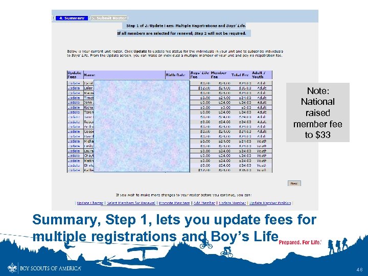 Note: National raised member fee to $33 Summary, Step 1, lets you update fees