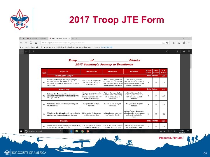 2017 Troop JTE Form 69 