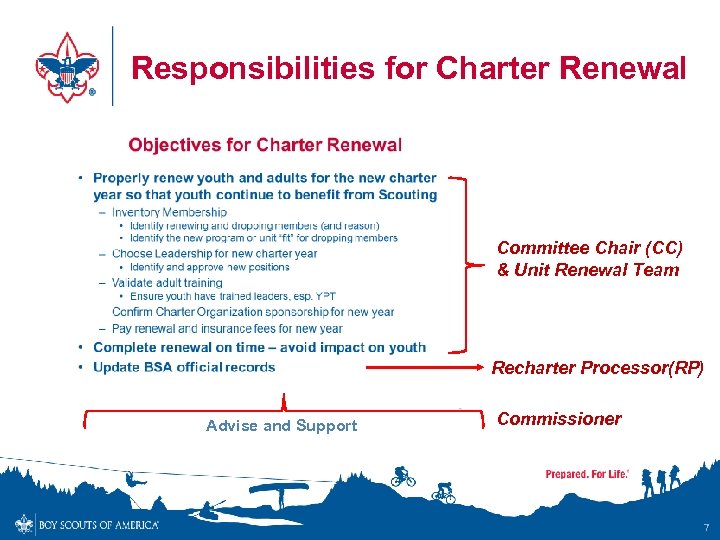 Responsibilities for Charter Renewal Committee Chair (CC) & Unit Renewal Team Recharter Processor(RP) Advise