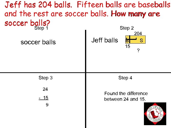 Jeff has 204 balls. Fifteen balls are baseballs and the rest are soccer balls.