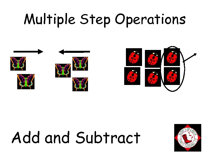Multiple Step Operations Add and Subtract 