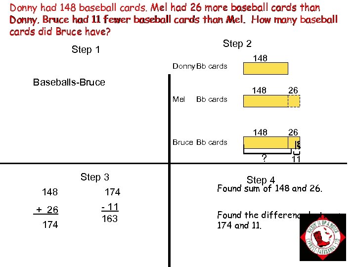 Donny had 148 baseball cards. Mel had 26 more baseball cards than Donny. Bruce