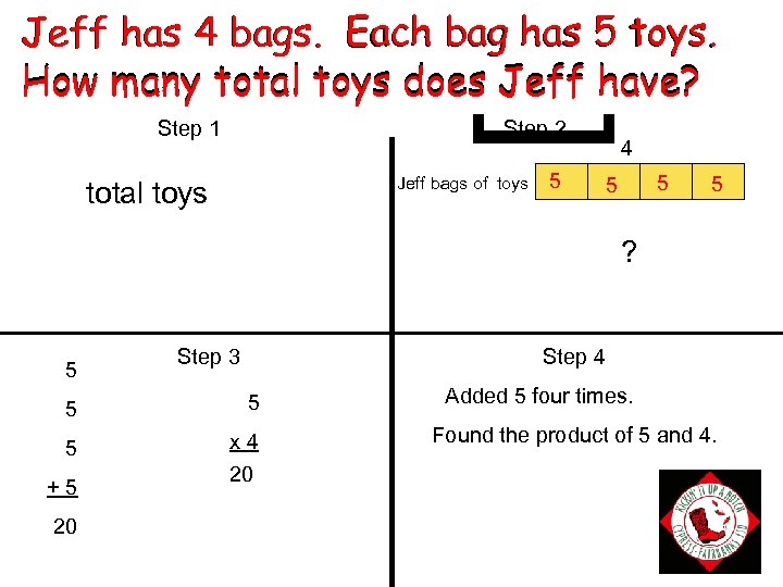 Jeff has 4 bags. Each bag has 5 toys. How many total toys does