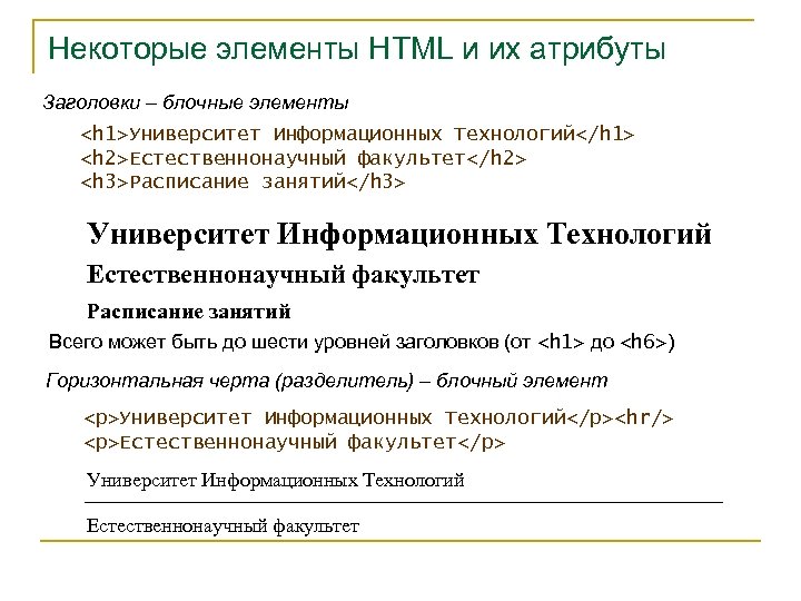 Некоторые элементы HTML и их атрибуты Заголовки – блочные элементы <h 1>Университет Информационных Технологий</h