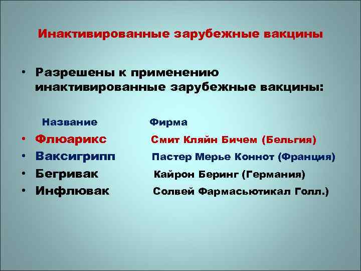 Инактивированные зарубежные вакцины • Разрешены к применению инактивированные зарубежные вакцины: Название • • Флюарикс