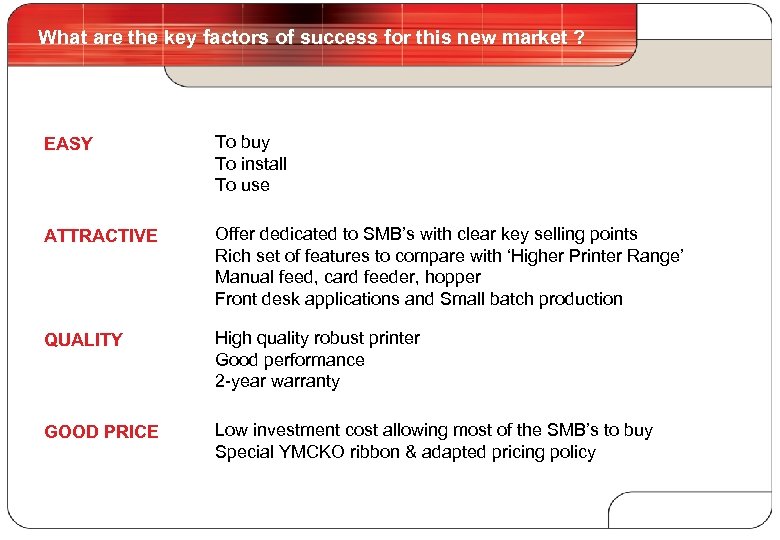 What are the key factors of success for this new market ? 3 EASY