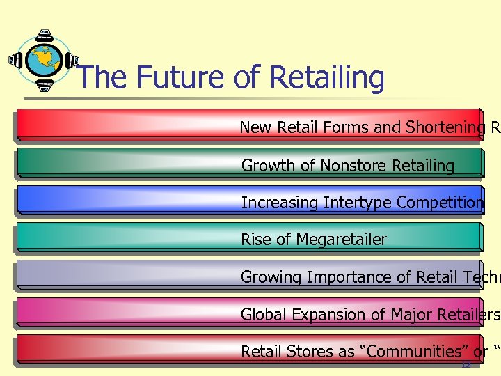 The Future of Retailing New Retail Forms and Shortening R Growth of Nonstore Retailing