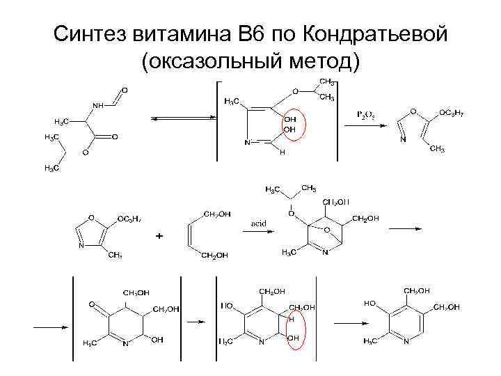 Синтез витамина В 6 по Кондратьевой (оксазольный метод) 
