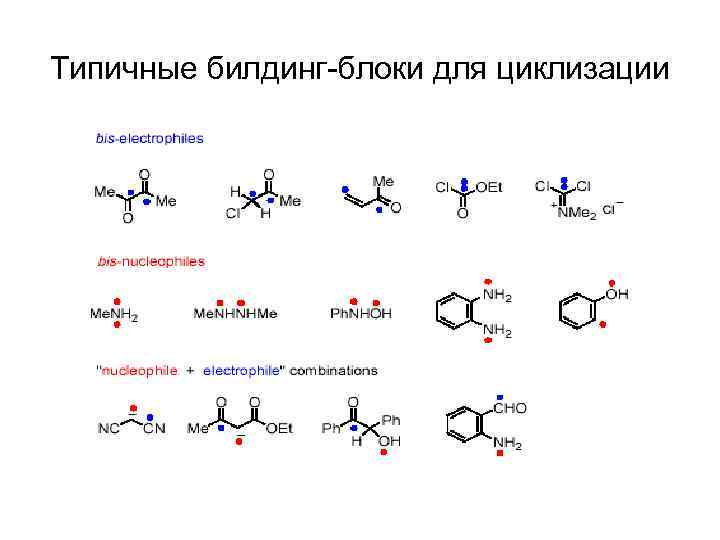 Типичные билдинг-блоки для циклизации 