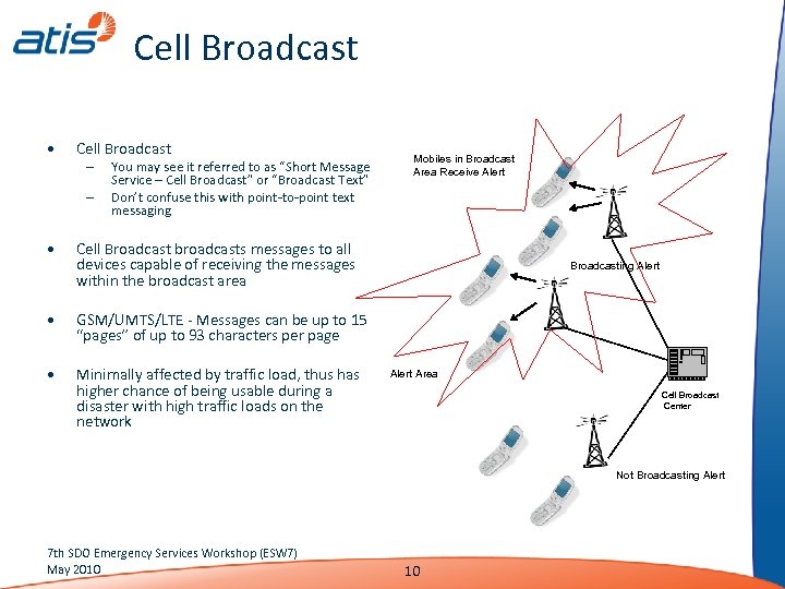 Cell Broadcast • Cell Broadcast – – • You may see it referred to