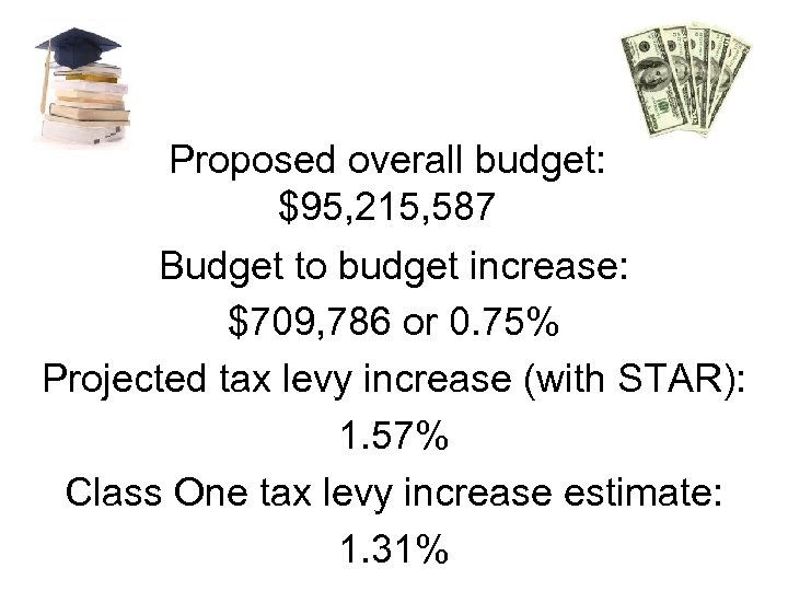 Proposed overall budget: $95, 215, 587 Budget to budget increase: $709, 786 or 0.