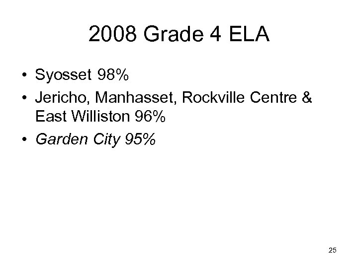 2008 Grade 4 ELA • Syosset 98% • Jericho, Manhasset, Rockville Centre & East