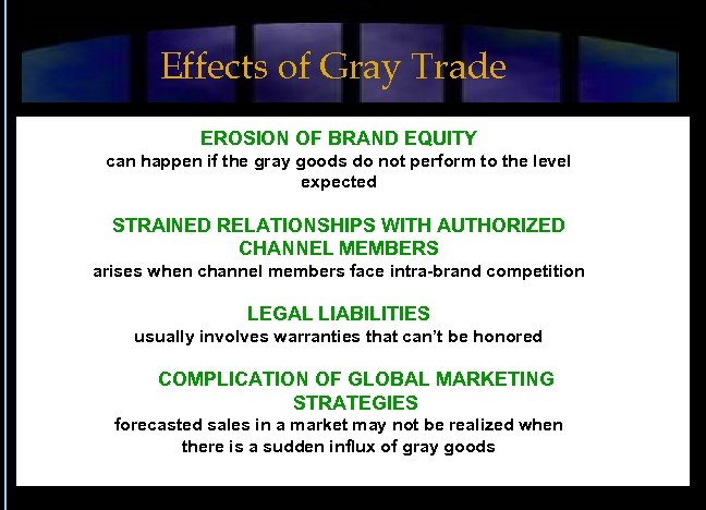 Effects of Gray Trade EROSION OF BRAND EQUITY can happen if the gray goods