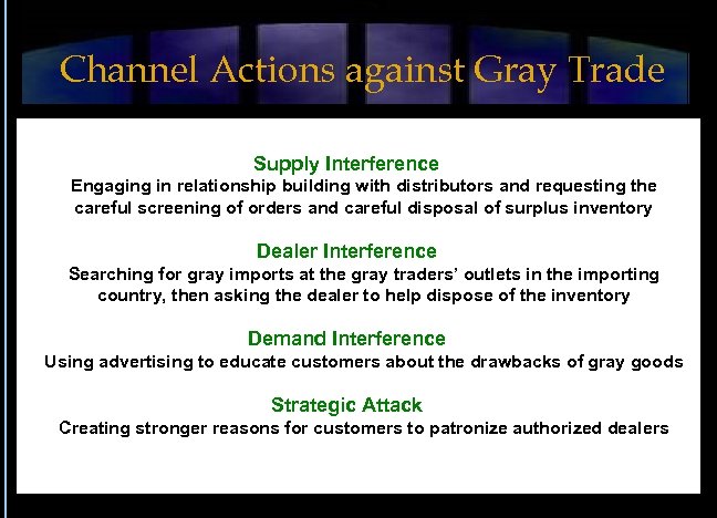 Channel Actions against Gray Trade Supply Interference Engaging in relationship building with distributors and