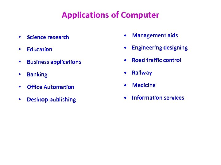 Applications of Computer • Science research • Management aids • Education • Engineering designing