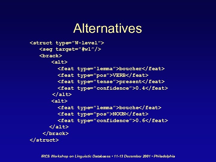 Alternatives <struct type=”W-level”> <seg target=”#w 1”/> <brack> <alt> <feat type=”lemma”>boucher</feat> <feat type=”pos”>VERB</feat> <feat type=”tense”>present</feat>