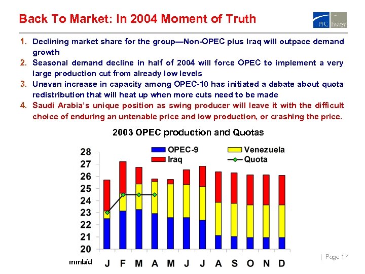 Back To Market: In 2004 Moment of Truth 1. Declining market share for the