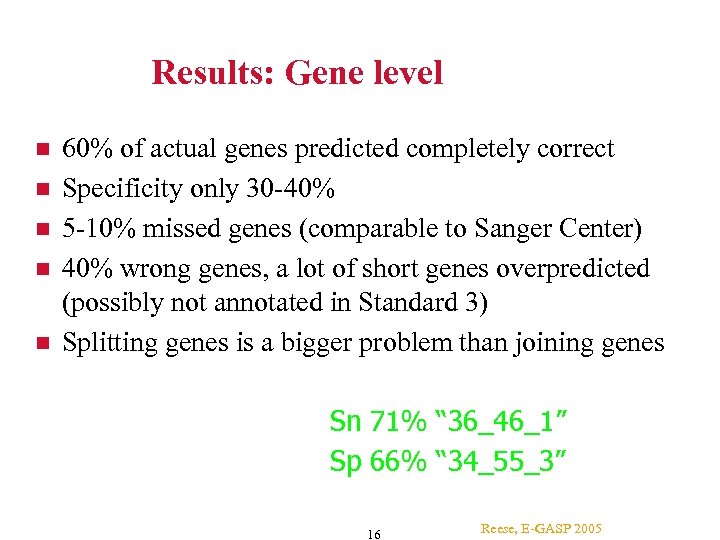Results: Gene level 60% of actual genes predicted completely correct Specificity only 30 -40%