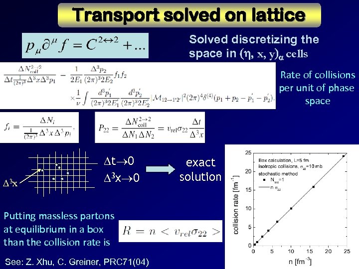 Transport solved on lattice Solved discretizing the space in (h, x, y)a cells Rate
