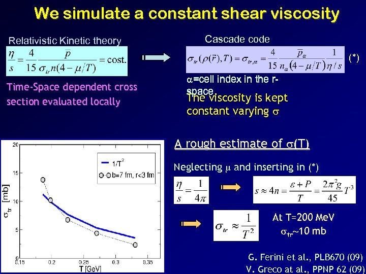 We simulate a constant shear viscosity Relativistic Kinetic theory Cascade code (*) Time-Space dependent