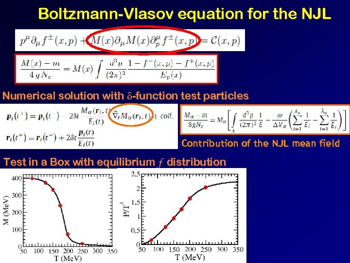Boltzmann-Vlasov equation for the NJL Numerical solution with d-function test particles Contribution of the