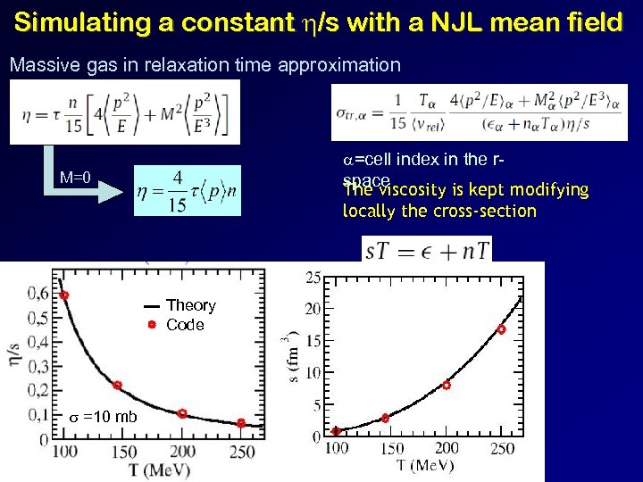 Simulating a constant /s with a NJL mean field Massive gas in relaxation time