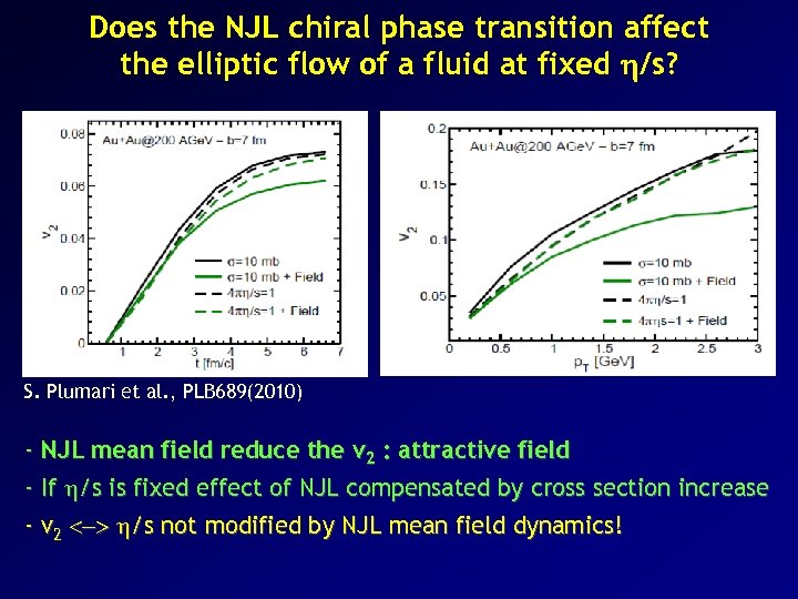 Does the NJL chiral phase transition affect the elliptic flow of a fluid at