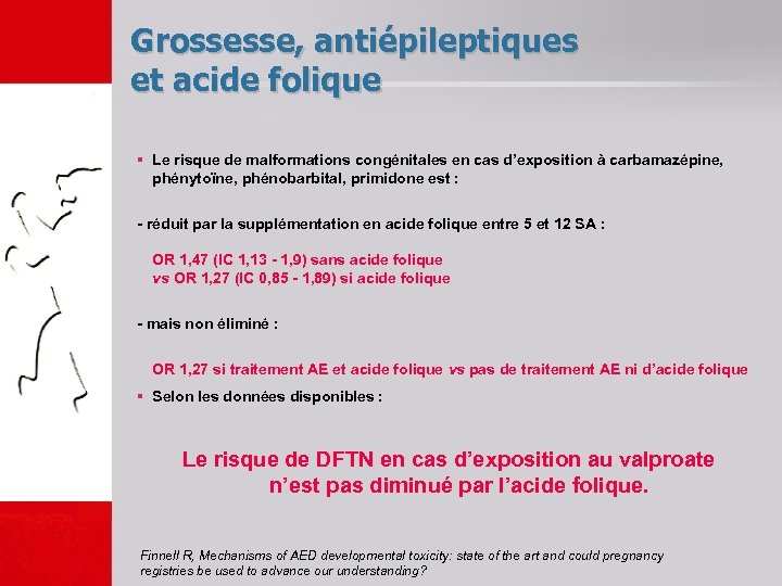 Grossesse, antiépileptiques et acide folique § Le risque de malformations congénitales en cas d’exposition