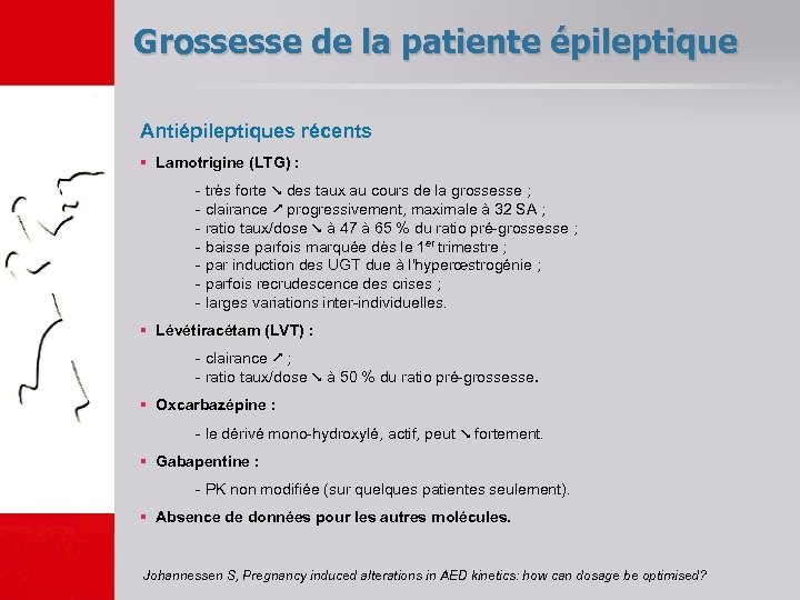 Grossesse de la patiente épileptique Antiépileptiques récents § Lamotrigine (LTG) : - très forte