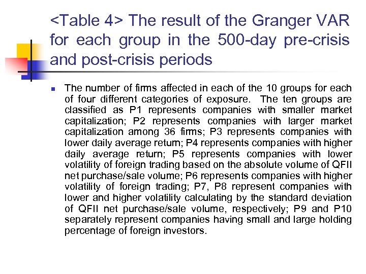 <Table 4> The result of the Granger VAR for each group in the 500