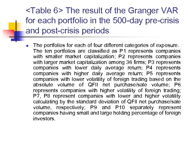 <Table 6> The result of the Granger VAR for each portfolio in the 500