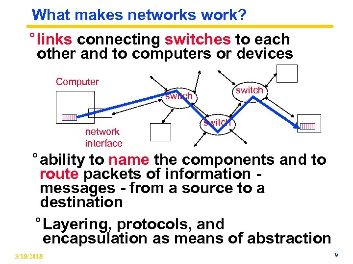 What makes networks work? ° links connecting switches to each other and to computers