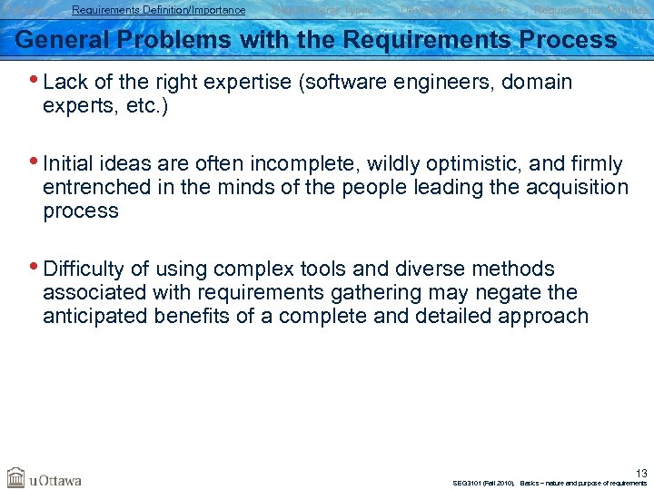 Failures Requirements Definition/Importance Requirements Types Development Process Requirements Activities General Problems with the Requirements