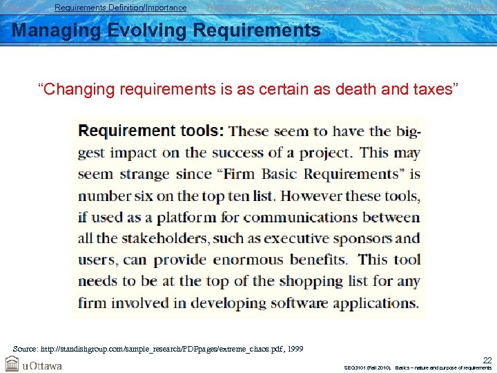 Failures Requirements Definition/Importance Requirements Types Development Process Requirements Activities Managing Evolving Requirements “Changing requirements