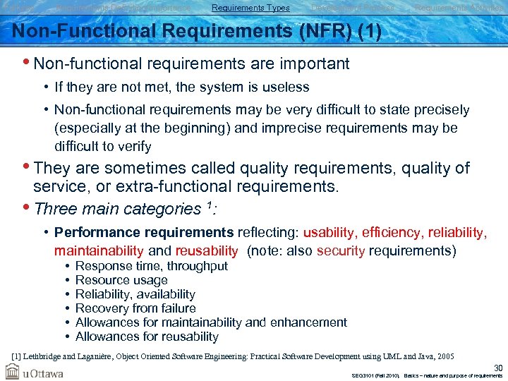 Failures Requirements Definition/Importance Requirements Types Development Process Requirements Activities Non-Functional Requirements (NFR) (1) •